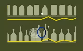 Tap Figures